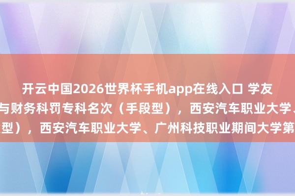 开云中国2026世界杯手机app在线入口 学友会2026中国大学大数据与财务科罚专科名次(手段型),西安汽车职业大学、广州科技职业期间大学第一